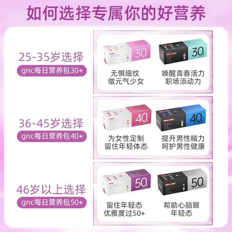 【自营】GNC健安喜每日营养包时光包多维生素矿物质胶原蛋白女性
