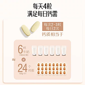 Swisse迷你钙片 维D柠檬酸钙 女性老人补钙正品[35元优惠券]-寻折猪