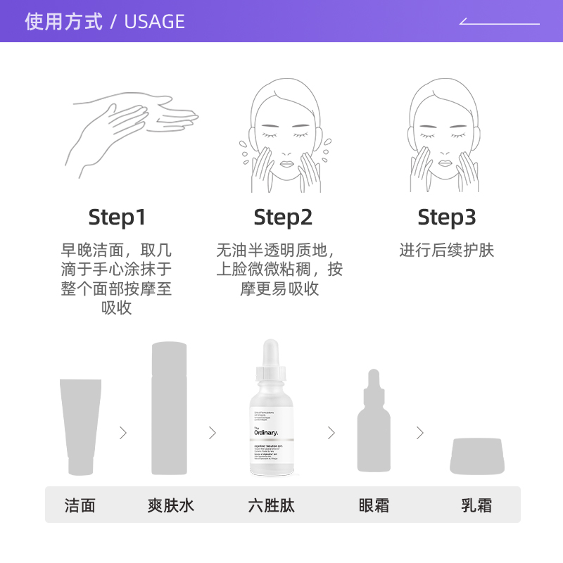 【自营】TheOrdinary10%六胜肽精华30ml面部提拉皮肤紧致精华液 - 图2