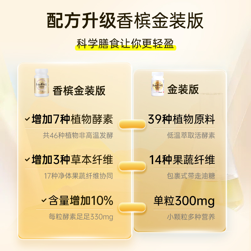 Herb健康本铺香槟金加强版酵素180粒*3