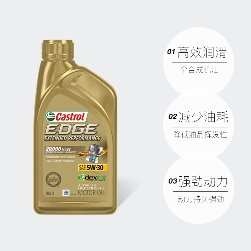 【自营】嘉实多Castrol极护EP5W-30钛流体1QT*4支全合成汽车机油 - 图1