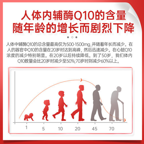 【自营】Swisse斯维诗辅酶Q10食用软胶囊180粒/瓶贴心呵护添动力 - 图0