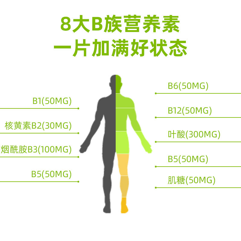 【自营】blackmores复合维生素c2瓶 天猫国际自营全球超级店B族维生素