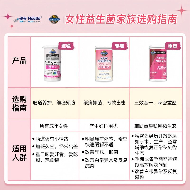 【自营】雀巢GardenofLife生命花园500亿女性益生菌张静初同款