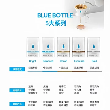 【340g*3罐】BlueBottle蓝瓶子咖啡豆[8元优惠券]-寻折猪