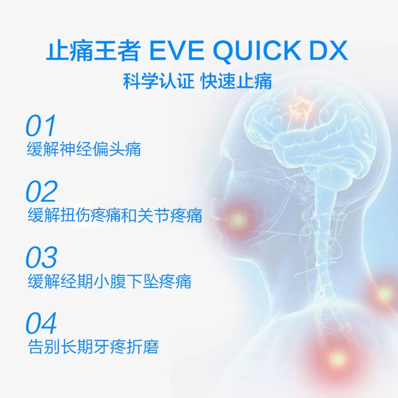 【自营】日本白兔eve止疼药布洛芬牙痛头疼退烧痛经止疼药金色40 - 图0