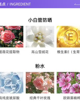 【自营】【礼盒】兰蔻轻透水漾防晒乳30ml小粉水50ml*2小样