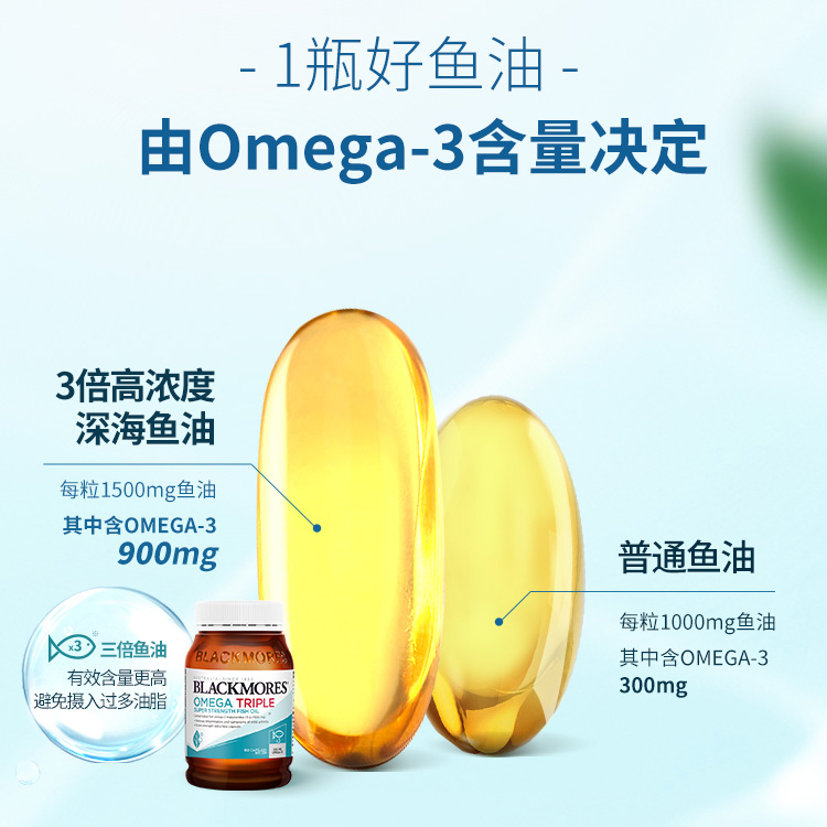 【自营】blackmores 3倍浓缩软胶囊 天猫国际自营全球超级店鱼油/深海鱼油