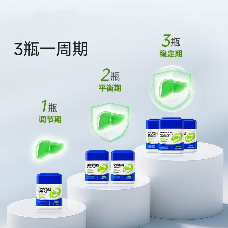 【自营】WonderLab奶蓟草胶囊水飞蓟熬夜加班应酬净护肝保健90粒