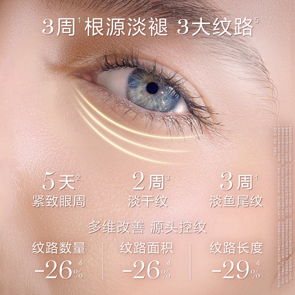  天猫国际自营全球超级店眼霜