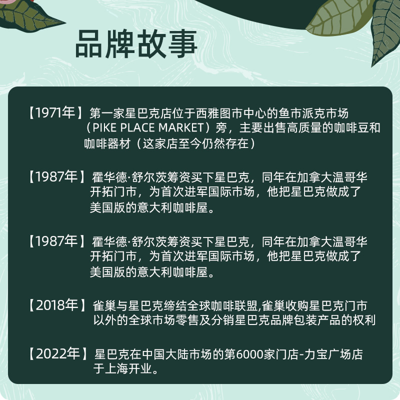 【自营】星巴克中度烘焙派克市场研磨咖啡豆200g阿拉比卡进口烘培-图3