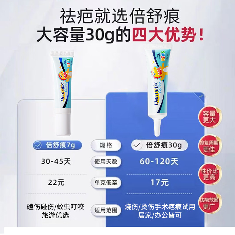 【自营】Dermatix倍舒痕儿童祛疤膏7g去疤膏宝宝疤痕修复膏