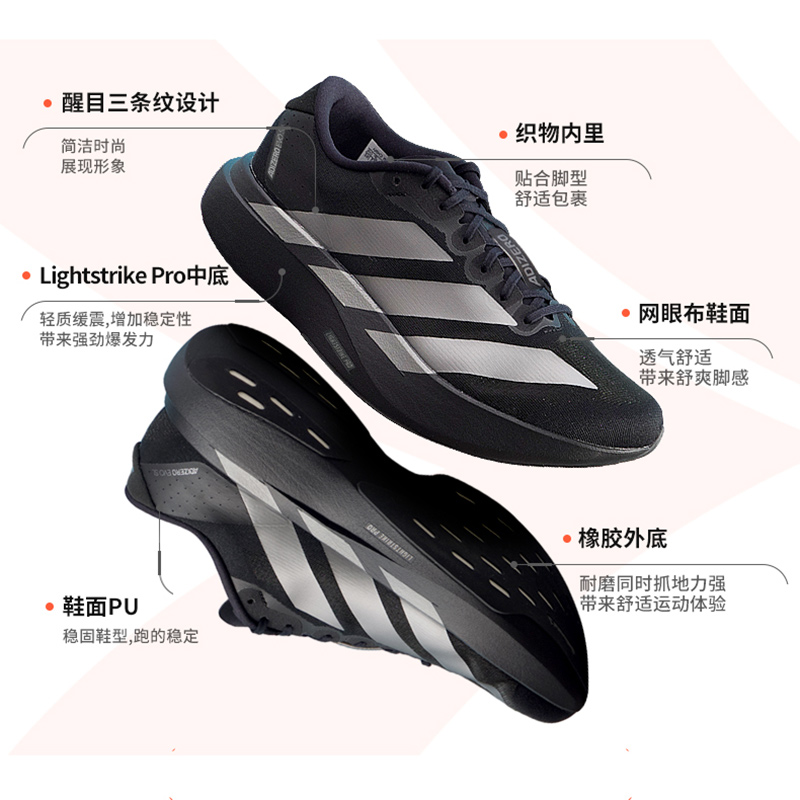 【自营】Adidas阿迪达斯Evo SL M男子跑步鞋新款竞速运动鞋JR4888 - 图0