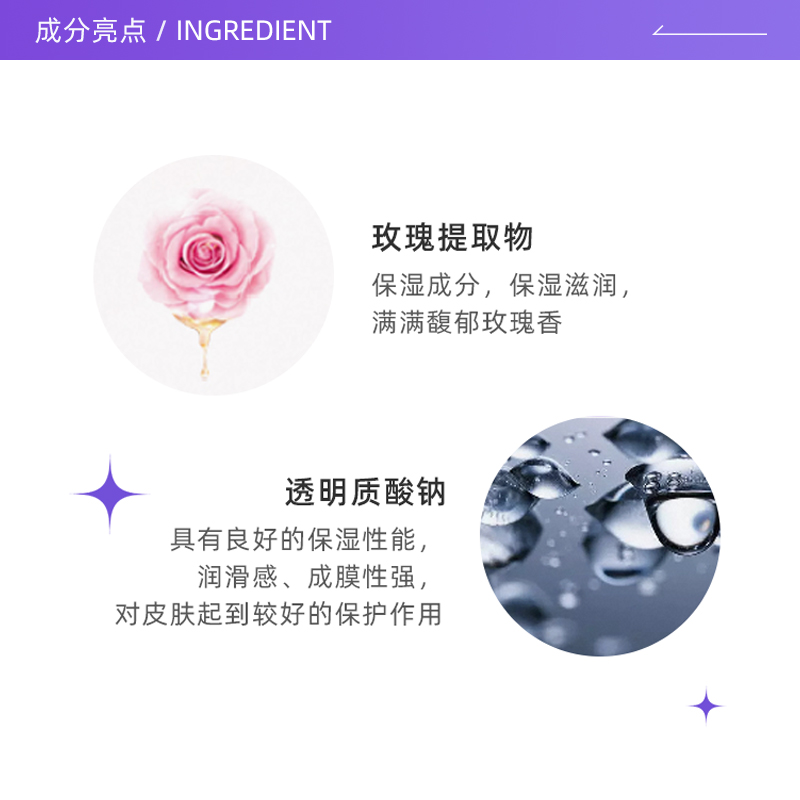 【自營】資生堂玫瑰園玫瑰身體乳200ml乳液補水滋潤保濕美肌花香_天貓國際自營全球超級店_洗護清潔劑/衛生巾/紙/香薰