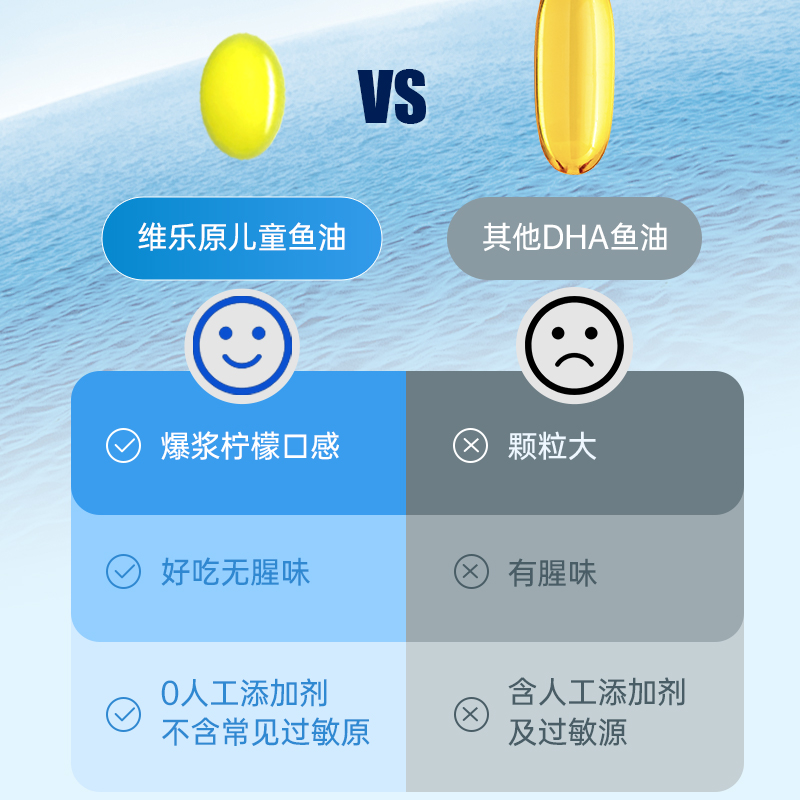 【自营】维乐原婴儿dha鱼油儿童青少年补脑非藻油软胶囊