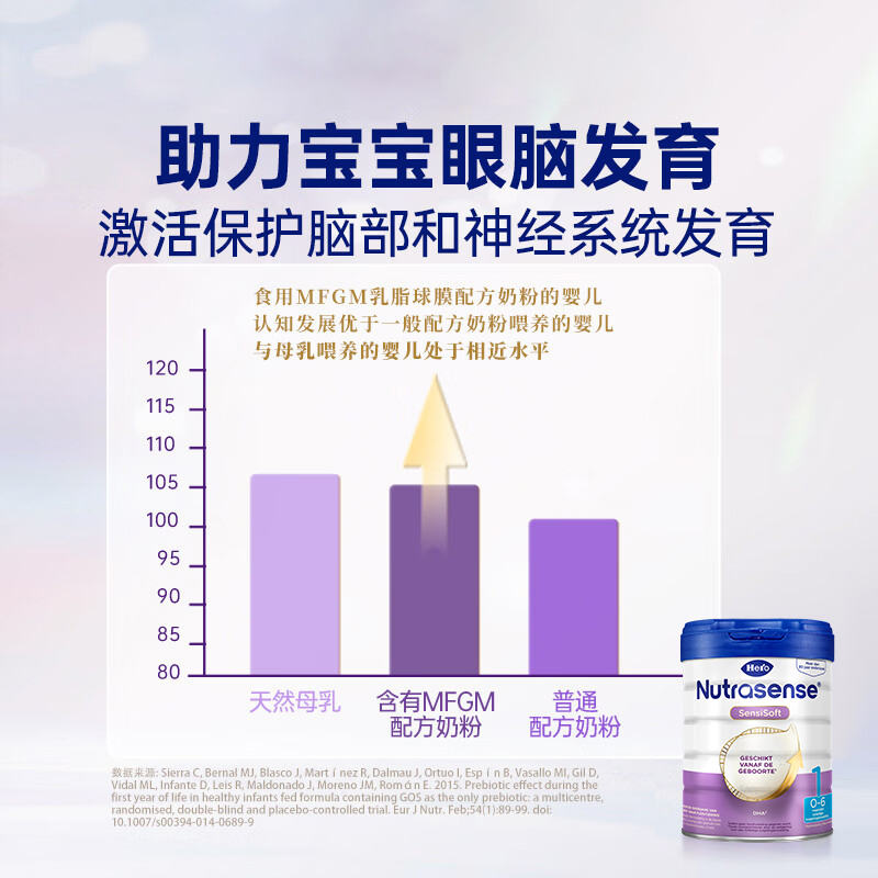 【自营】Herobaby荷兰婴儿奶粉乳糖白金1段800g/罐（0-6月）