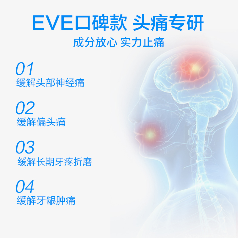 【自营】日本白兔eve进口布洛芬止疼药头痛牙痛退热退烧药蓝色20 - 图0