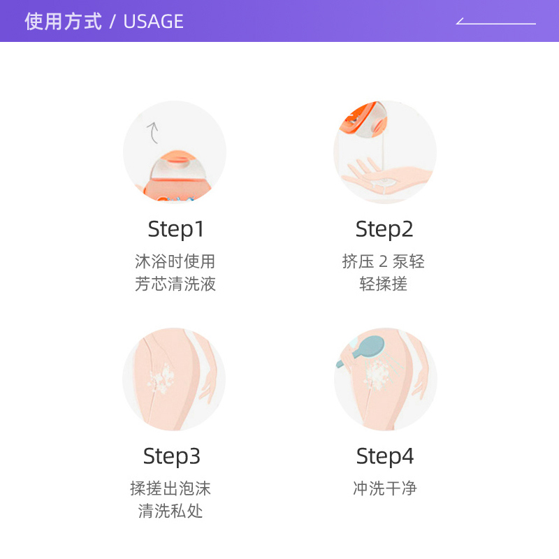 【自营】进口芳芯私处洗护液女性外阴清洗剂止痒袪味私密处护理液-图2