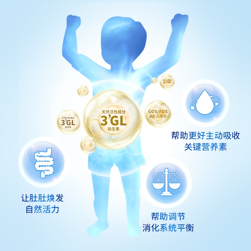天猫国际进口超市荷兰Nutrilon诺优能牛栏较大婴儿配方奶粉2段易乐罐800g*4罐2