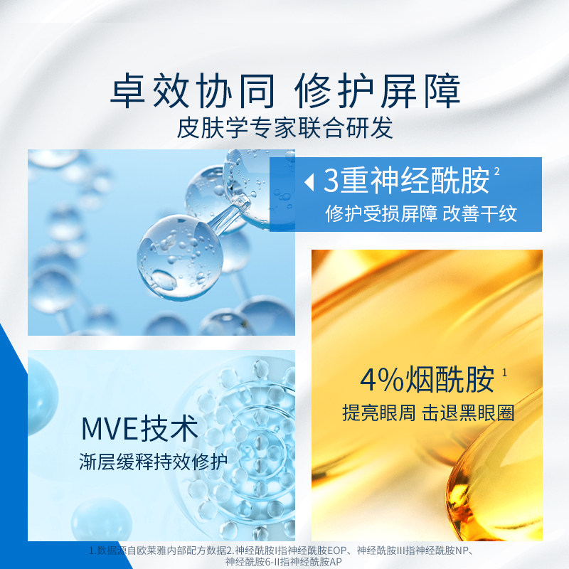 【自营】CeraVe/适乐肤补水保湿眼霜14ml眼纹提拉细纹修护法国