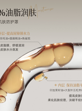 喷出白嫩肌丨进口身体精油喷雾