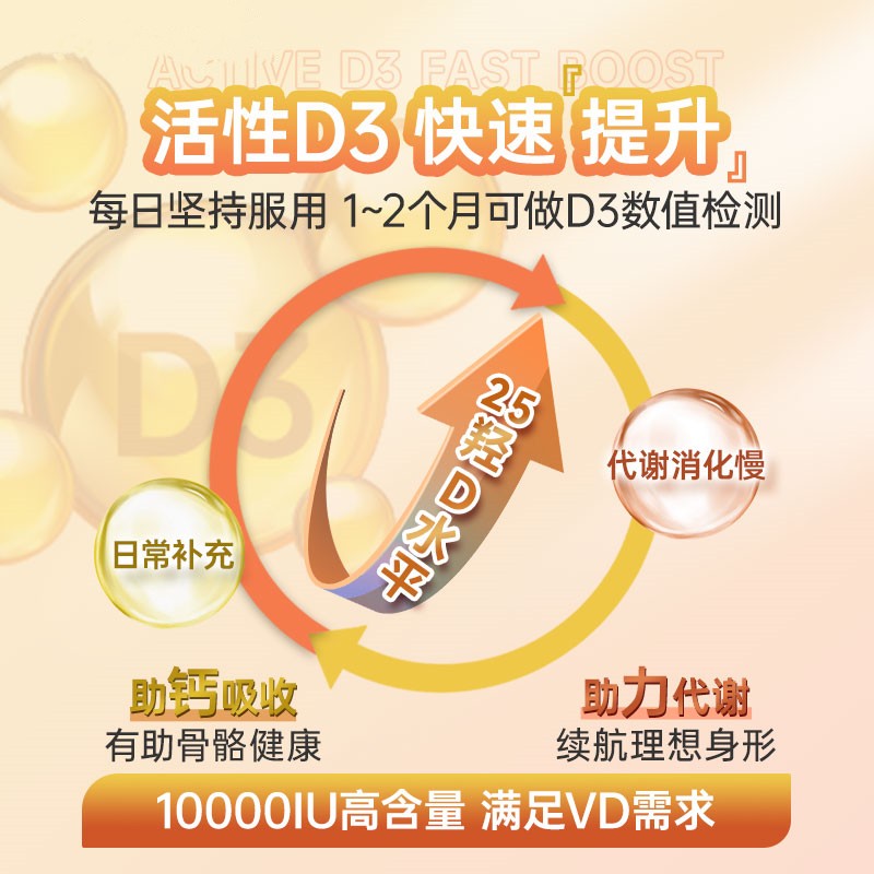 【自营】【双瓶装】Naturewise10000iu维生素d3阳光瓶胶囊180粒 - 图1