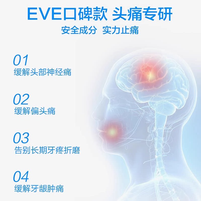 【自营】日本白兔eve布洛芬头痛止痛药退烧药痛经牙疼蓝色40*2