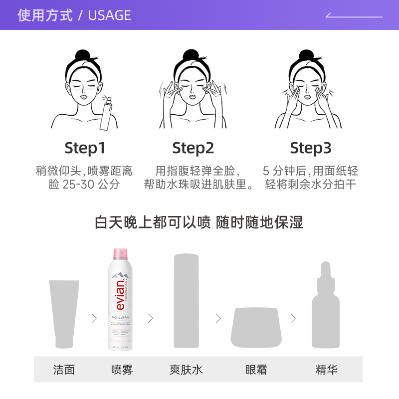 【自营】【全新包装】法国Evian依云补水保湿矿泉喷雾300ml 3支装-图2