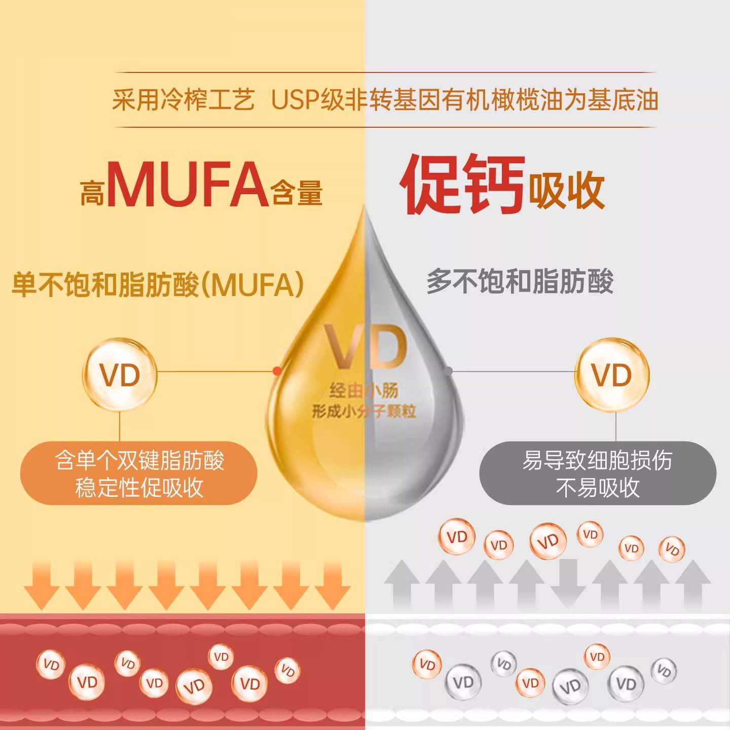 【自营】Naturewise阳光瓶维生素d5000iu备孕妇活性25羟基vd3胶囊 【自营】Naturewise阳光瓶维生素d5000iu备孕妇活性25羟基vd3胶囊