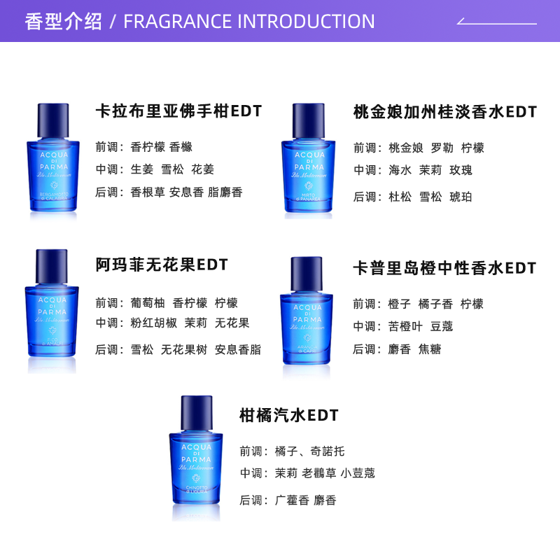 【自营】Acqua Di Parma帕尔玛地中海系列5*5ml小众香水套盒金娘 - 图1