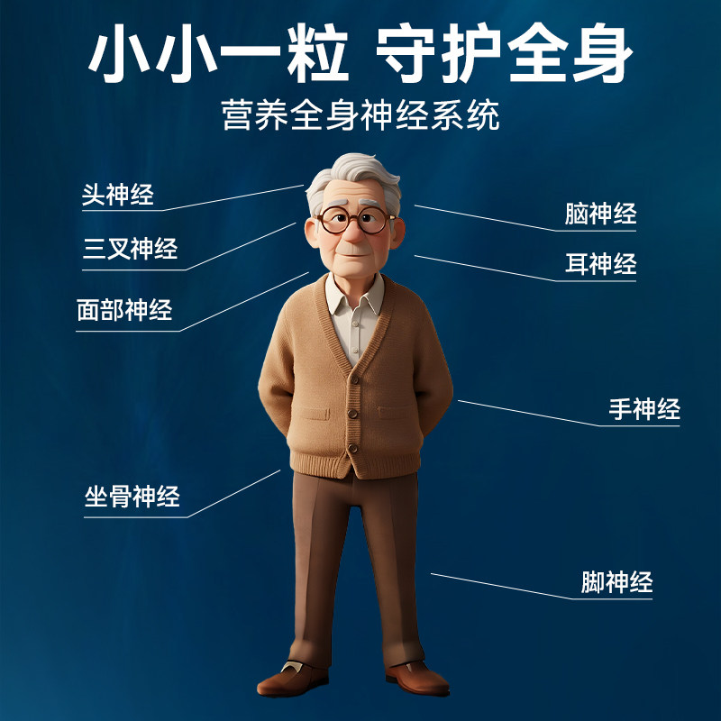 【自营】甲钴胺营养神经药物维生素b12甲钴胺修复营养脑神经进口