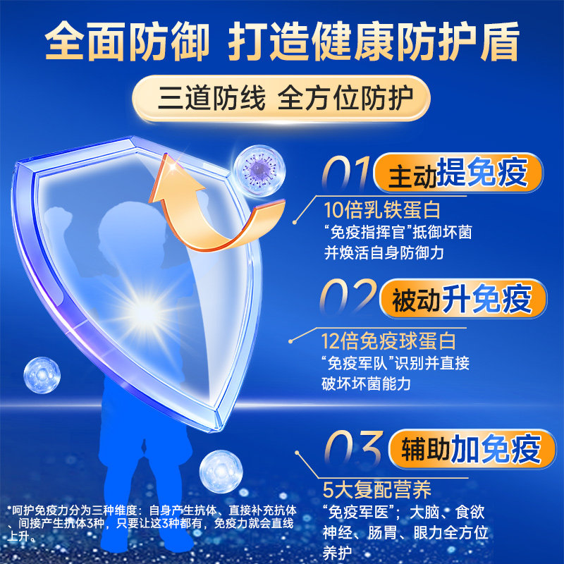 【自营】乳铁蛋白增强提高婴幼儿婴儿宝宝儿童免疫力球抵抗营养粉