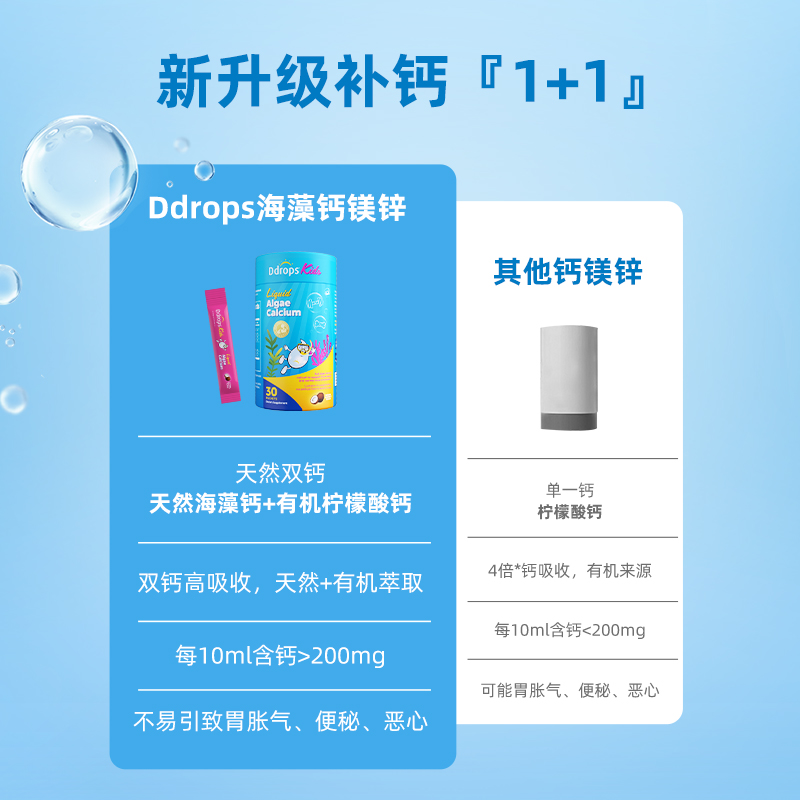 【自营】Ddrops滴卓思婴幼儿童钙镁锌液体海藻双钙小粉条乳铁钙*2