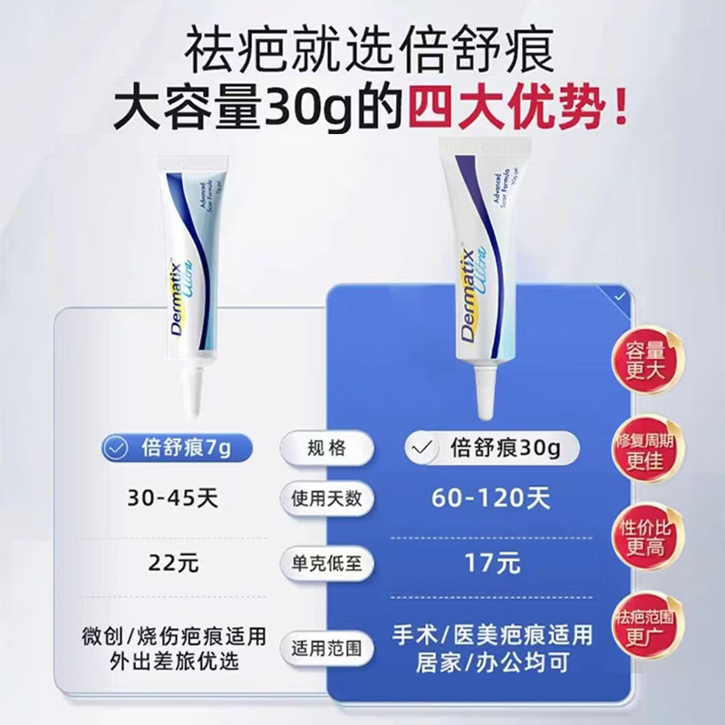 【自营】Dermatix倍舒痕7g祛疤膏疤痕修复去疤膏成人儿童通用