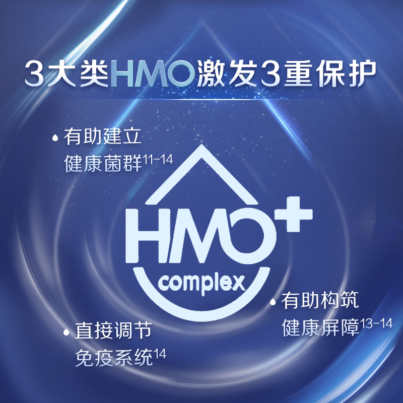 天猫国际进口超市惠氏启赋未来3段1-3岁6HMO婴幼儿奶粉进口850g剖腹产顶配3