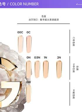 【自营】Guerlain/娇兰金钻修颜粉底液35ml持妆新年礼物保湿