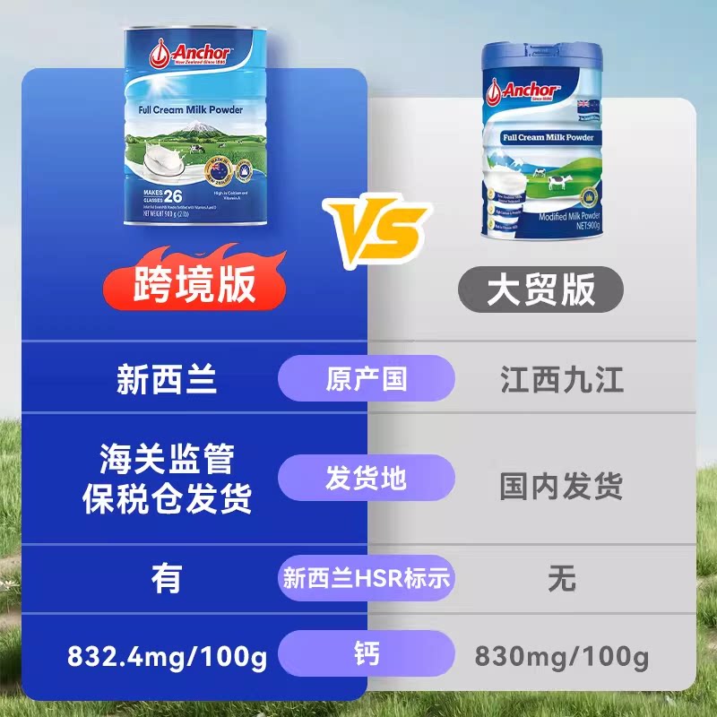 【自营】新西兰进口安佳蓝胖子全脂成人奶粉中老年高钙正品900g
