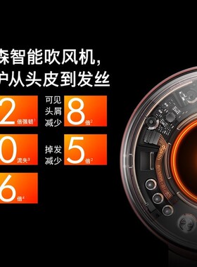 戴森HD16高速吹风机礼盒版新品