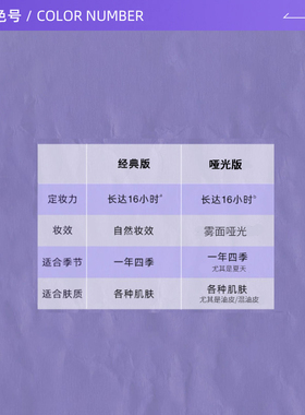 衰败城市定妆喷雾持久保湿