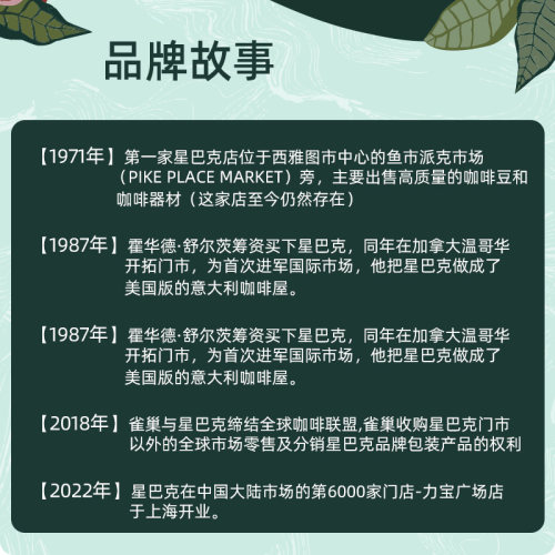 【自营】星巴克咖啡粉中度烘焙特选综合研磨阿拉比卡咖啡粉200g*2 - 图3