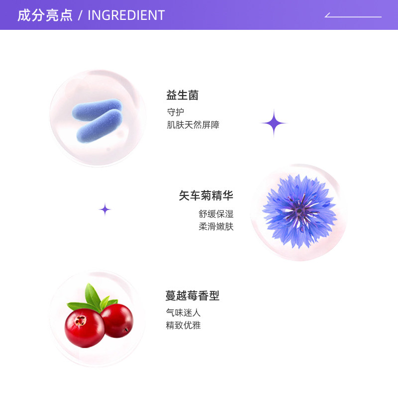 【自营】femfresh芳芯女性进口护理液 天猫国际自营全球超级店私处洗液