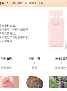 纳西索罗德里格斯同名女士香水