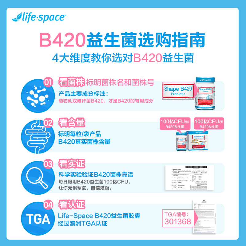 天猫国际进口超市【直播推荐】澳洲lifespace B420益生菌胶囊肠道成人大人60粒/瓶1