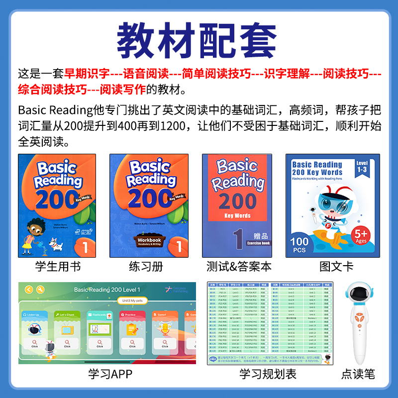 【自营】送app和答案正版Basic Reading 200词 400词 800词 1200词少儿英语教材阅读英语单词积累高频词常见词小学英语核心词汇书 - 图1