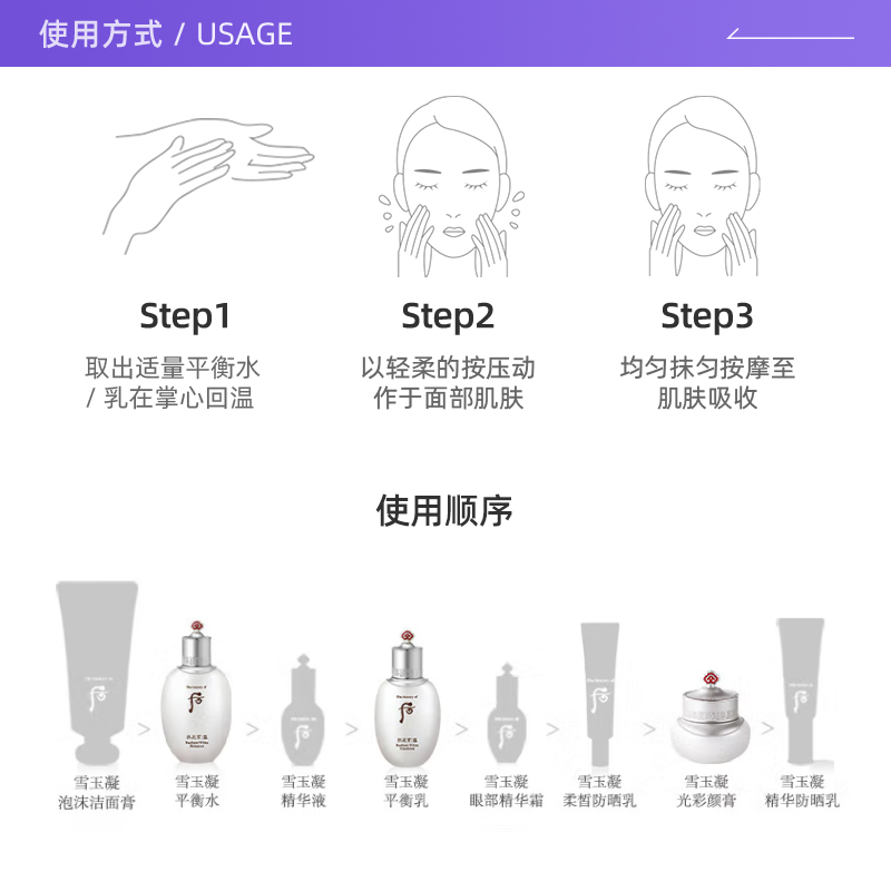 【自营】The history of whoo/后拱辰享雪水乳面霜套盒补水保湿 - 图2