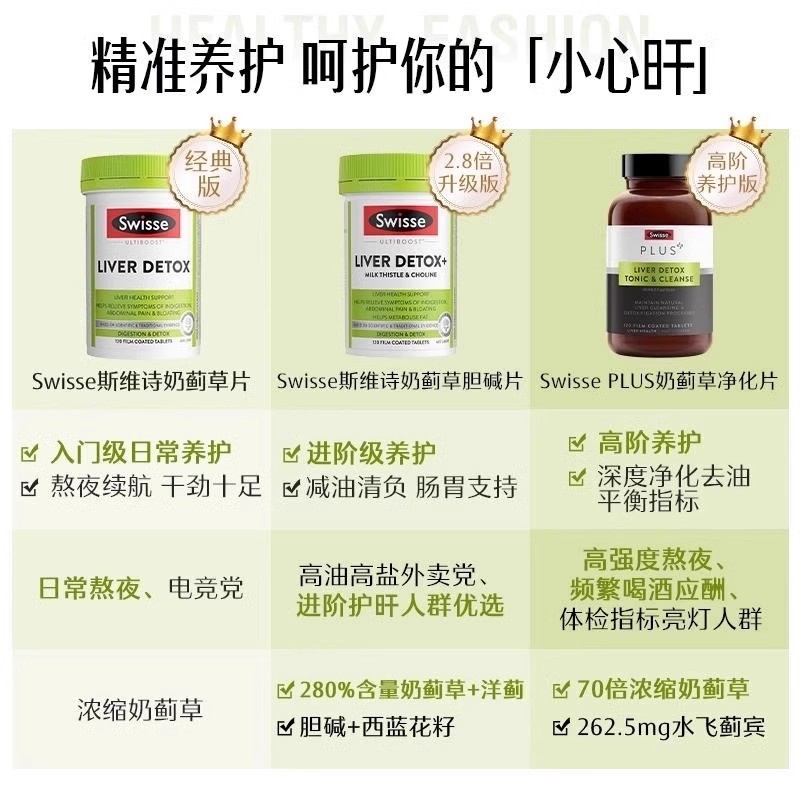 ӪSwisse˹άʫ̼ƬˮɼΰҹӰ120/ƿ*4ƿ239.4Ԫ