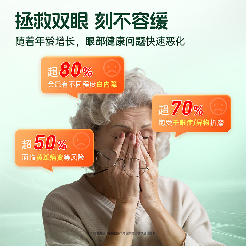 【自营】维乐原中老年高龄叶黄素美国专利缓解青光白内视网护眼