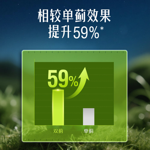 【自营】Swisse斯维诗奶蓟草正品护肝片水飞蓟片熬夜肝脏姜黄素 - 图2
