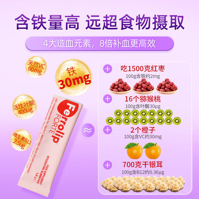 【自营】红皇后育血粉意之宝补铁剂贫血补血女性孕妇哺乳期 2盒,淘宝优惠券,粉丝福利购,淘宝优惠卷