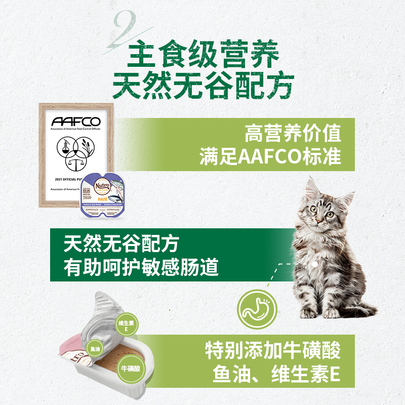 Nutro美士一分为二猫餐盒猫罐头零食罐火鸡猫咪湿粮主食75g*12盒